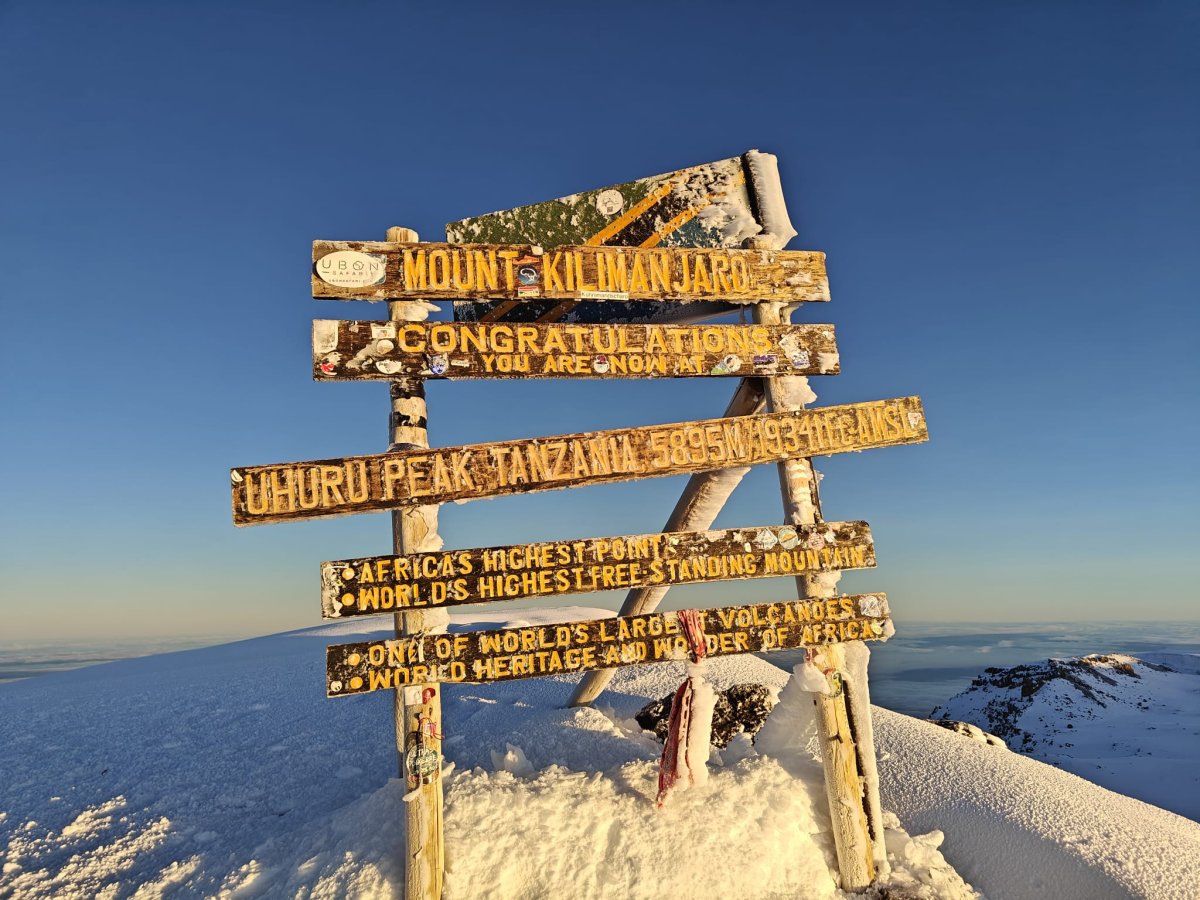 Why People Fail When Climbing Kilimanjaro